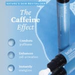 belif Aqua Bomb Depuffing Eye Gel 15ml – kühlendes Augengel mit Koffein, Hyaluronsäure & Niacinamid. Bild The Caffeine Effect, Infografik.